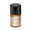 New LoversStores Adventure Anal Relaxant Serum