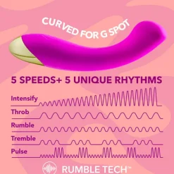 New LoversStores Aria Bangin' AF G-Spot Vibrator
