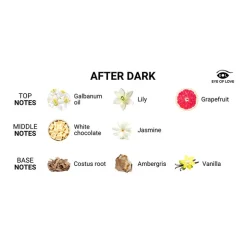 Online LoversStores Eye of Love After Dark Pheromone Massage Candle