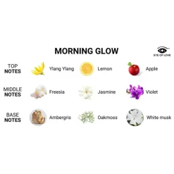 Sale LoversStores Eye of Love Morning Glow Pheromone Parfum