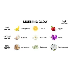 Hot LoversStores Eye of Love Morning Glow Pheromone Massage Candle